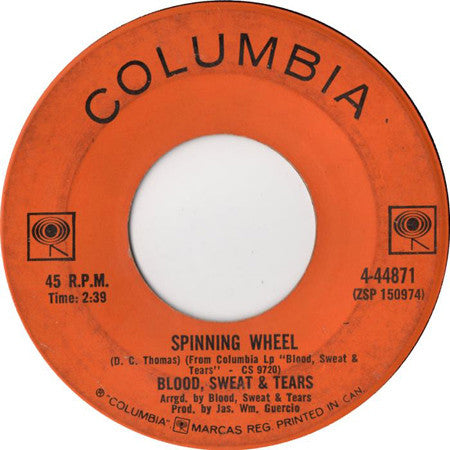 Blood, Sweat And Tears - Spinning Wheel