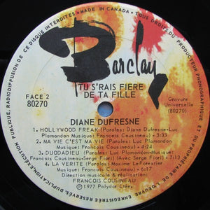 Diane Dufresne - Maman Si Tu M'Voyais - 1977
