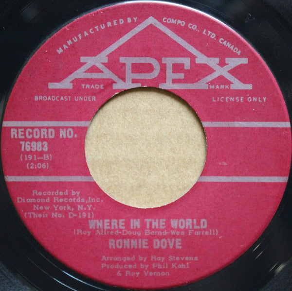 Ronnie Dove - Kiss Away - 1965