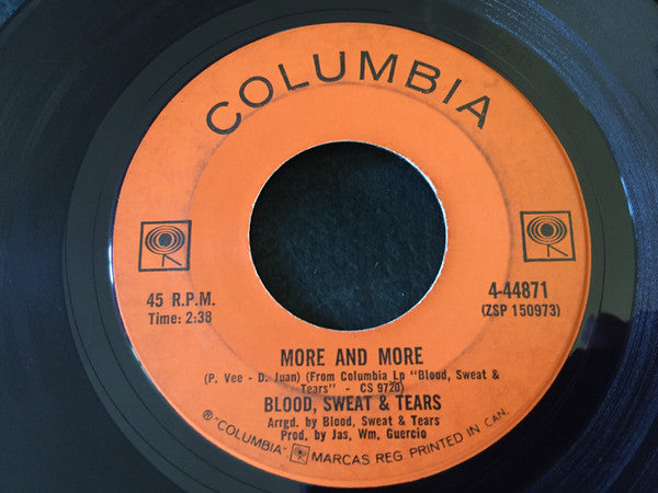 Blood, Sweat And Tears - Spinning Wheel