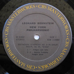 Ludwig van Beethoven - Eroica - Symphony No.3