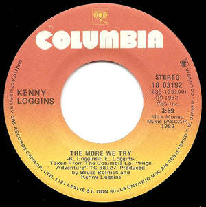 Kenny Loggins With Steve Perry - Don't Fight It - 1982