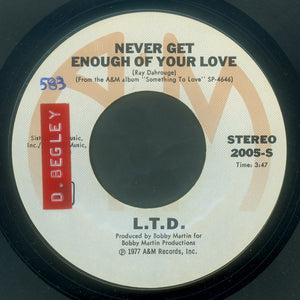 L.T.D. - Never Get Enough Of Your Love