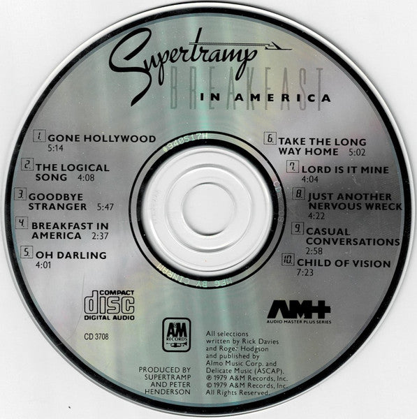 Supertramp - Breakfast In America - 1994