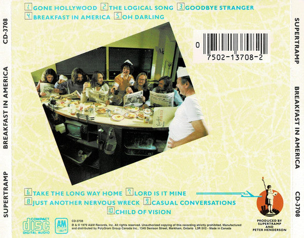 Supertramp - Breakfast In America - 1994