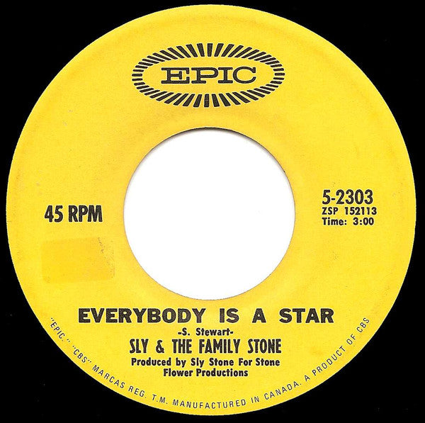 Sly & The Family Stone - Thank You (Falletinme Be Mice Elf Agin) / Everybody Is A Star