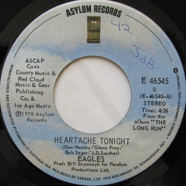 Eagles - Heartache Tonight - 1979