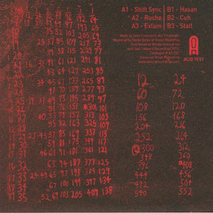 Trickfinger - Trickfinger II