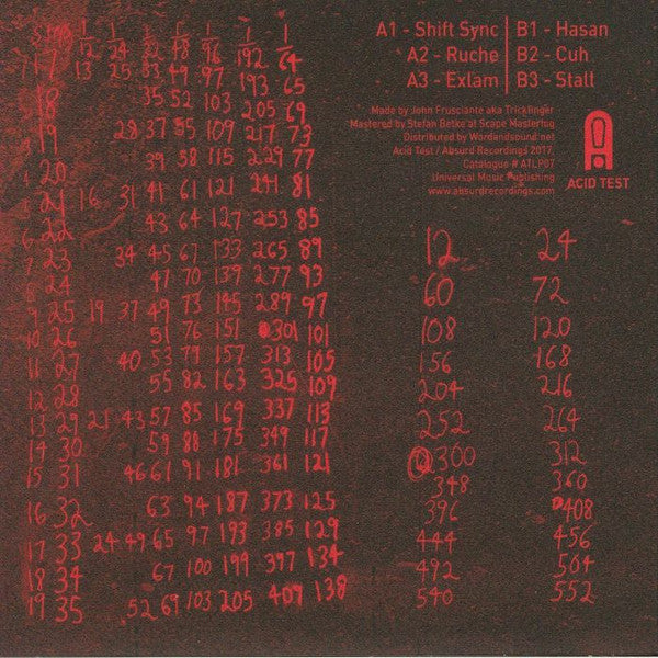 Trickfinger - Trickfinger II