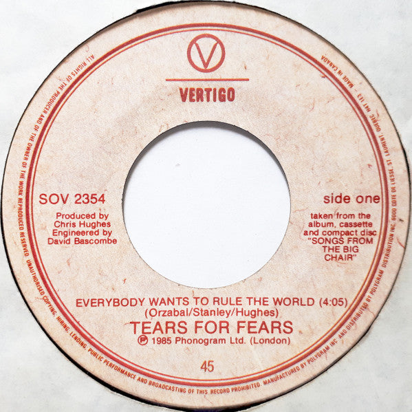 Tears For Fears - Everybody Wants To Rule The World - 1985