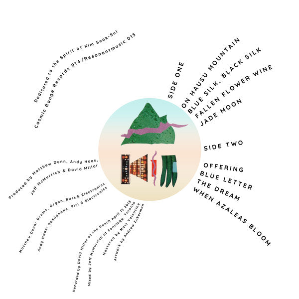 Matthew "Doc" Dunn - Kim