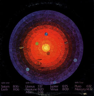 Moe Koffman - Solar Explorations - 1974