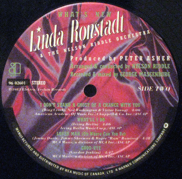 Linda Ronstadt - What's New