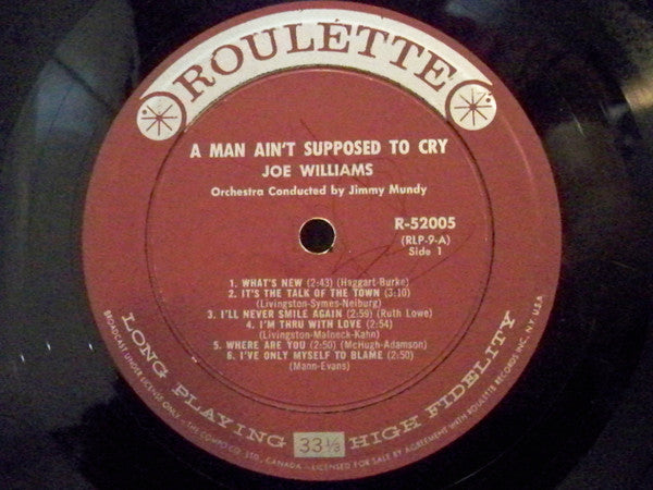 Joe Williams - A Man Ain't Supposed To Cry