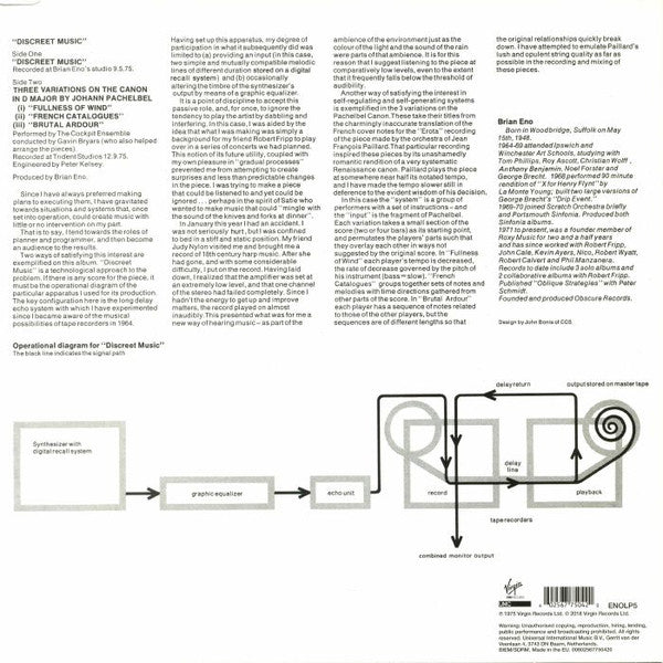 Brian Eno - Discreet Music - 2018