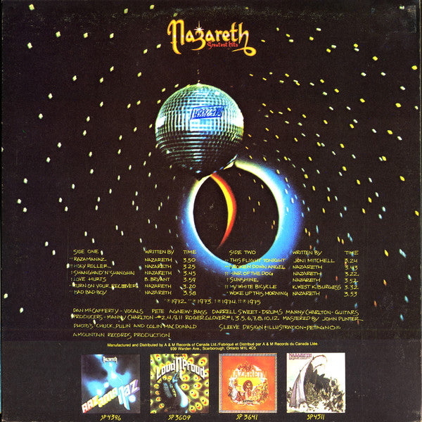 Nazareth - Greatest Hits - 1975