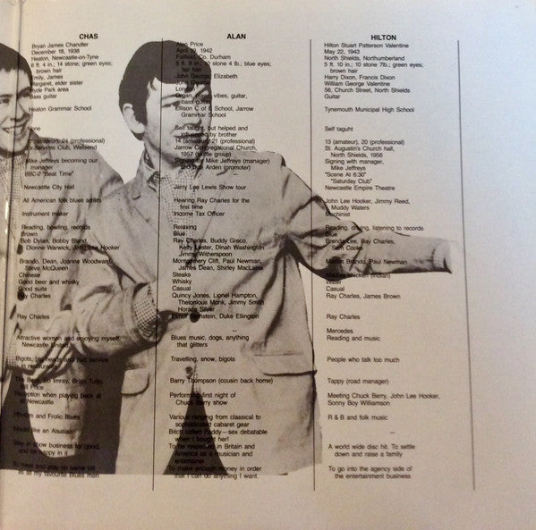 The Animals - The Best Of The Animals