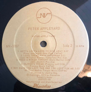 Peter Appleyard - Peter Appleyard