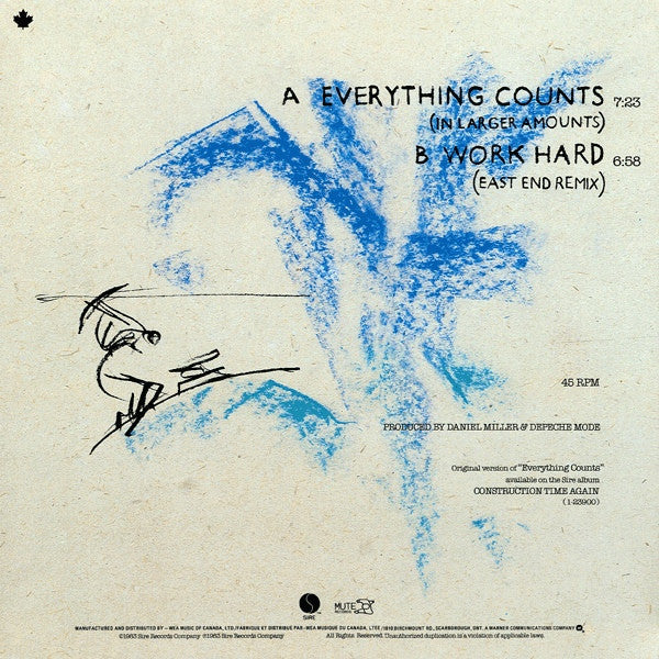 Depeche Mode - Everything Counts (In Larger Amounts)