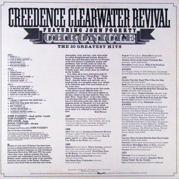 Creedence Clearwater Revival Featuring John Fogerty - Chronicle (The 20 Greatest Hits) - 1976