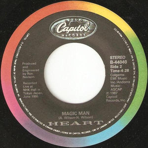 Heart - Who Will You Run To 1987 - Quarantunes