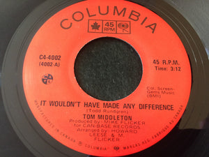 Tom Middleton (2) - It Wouldn't Have Made Any Difference