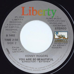 Kenny Rogers|Sheena Easton - We've Got Tonight 1983 - Quarantunes