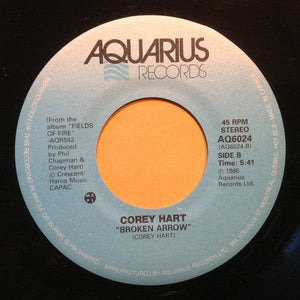 Corey Hart - Can't Help Falling In Love 1986 - Quarantunes