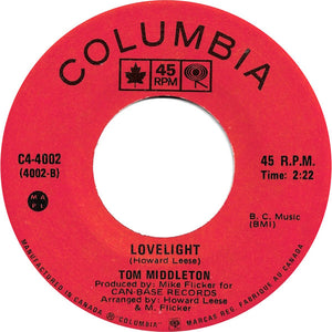 Tom Middleton (2) - It Wouldn't Have Made Any Difference