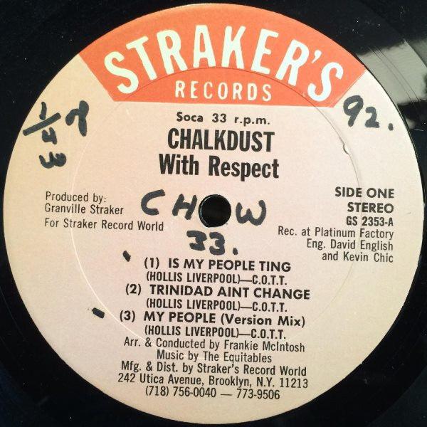 Chalkdust - With Respect 1992 - Quarantunes