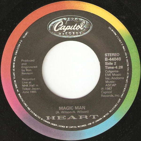 Heart - Who Will You Run To