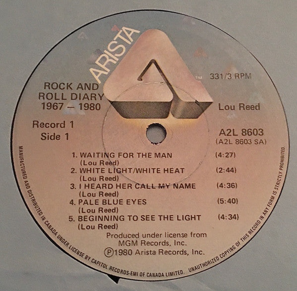Lou Reed - Rock And Roll Diary 1967-1980 - 1980