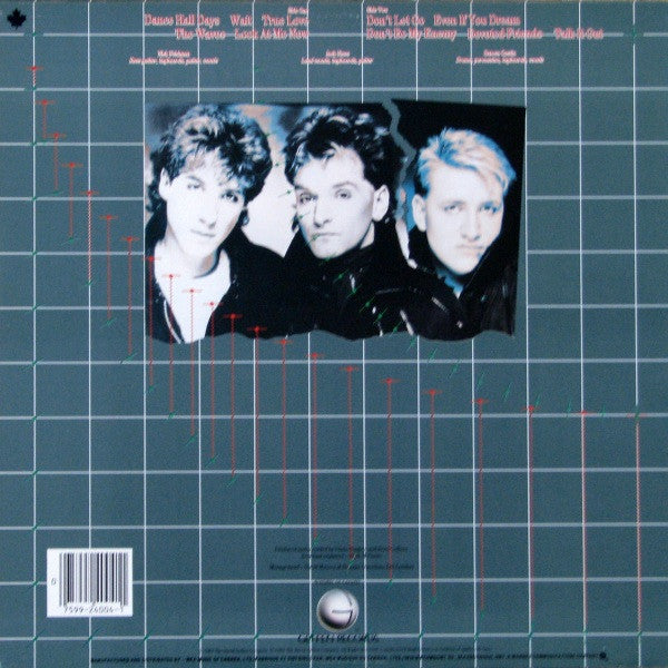 Wang Chung - Points On The Curve - 1984