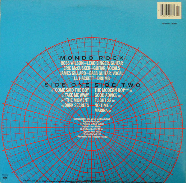 Mondo Rock - Mondo Rock - 1985