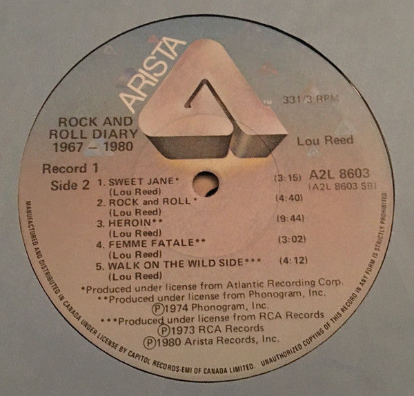 Lou Reed - Rock And Roll Diary 1967-1980 - 1980