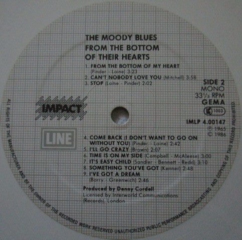 Moody Blues, The - From The Bottom Of Their Hearts - 1986