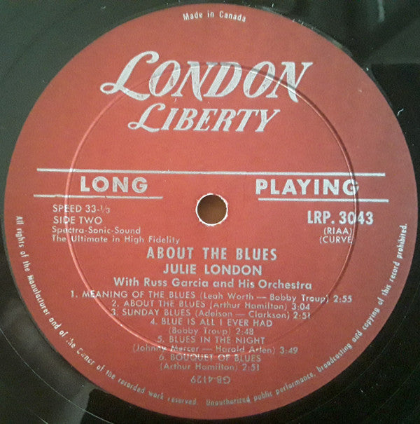 Julie London - About The Blues