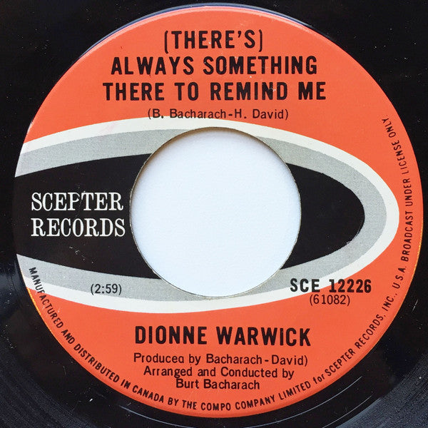 Dionne Warwick - Who Is Gonna Love Me? - 1968