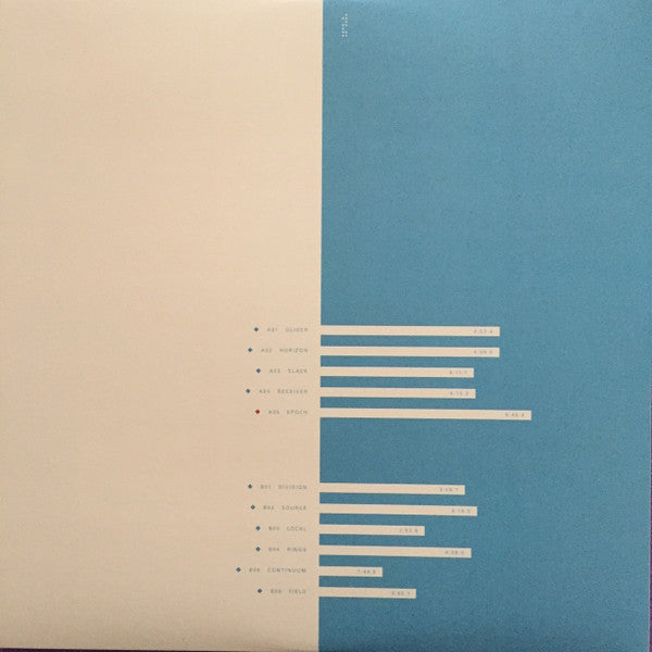 Tycho (3) - Epoch