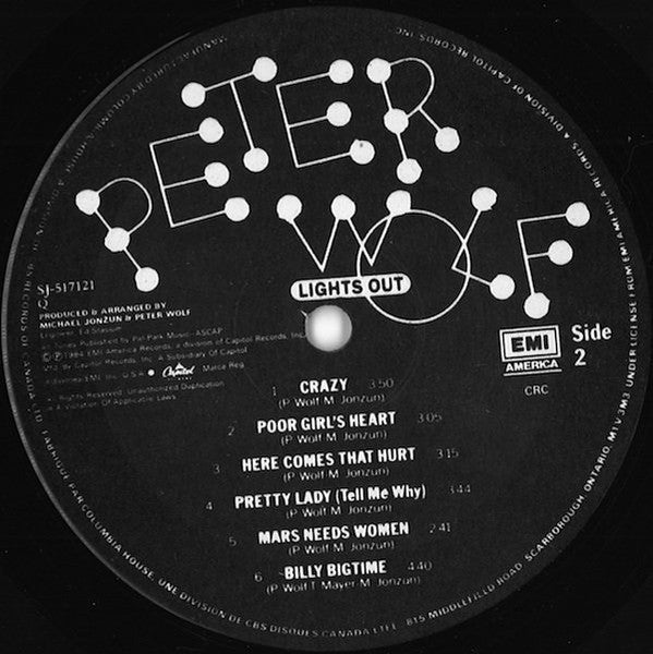 Peter Wolf - Lights Out