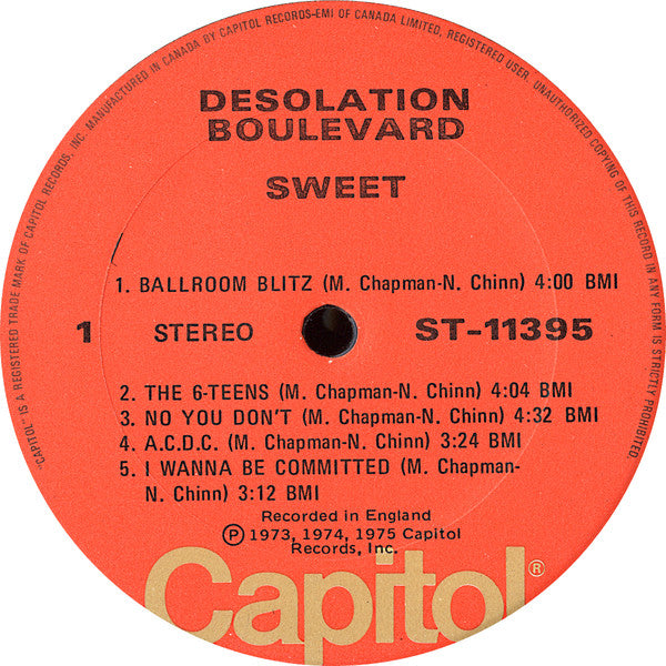 The Sweet - Desolation Boulevard Vinyl Record