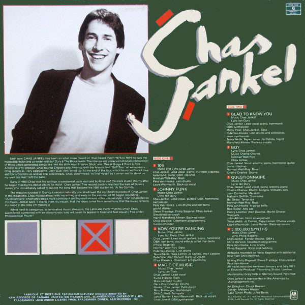 Chas Jankel - Questionnaire - 1981