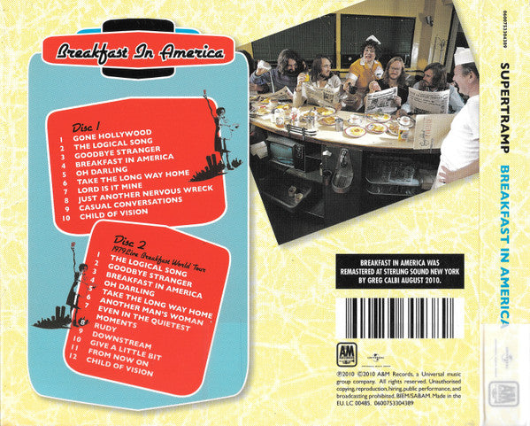 Supertramp - Breakfast In America (CD) - 2010