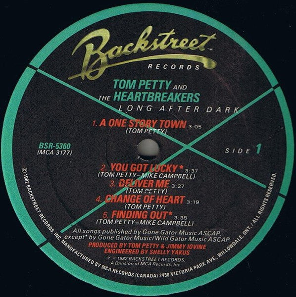 Tom Petty And The Heartbreakers - Long After Dark - 1982