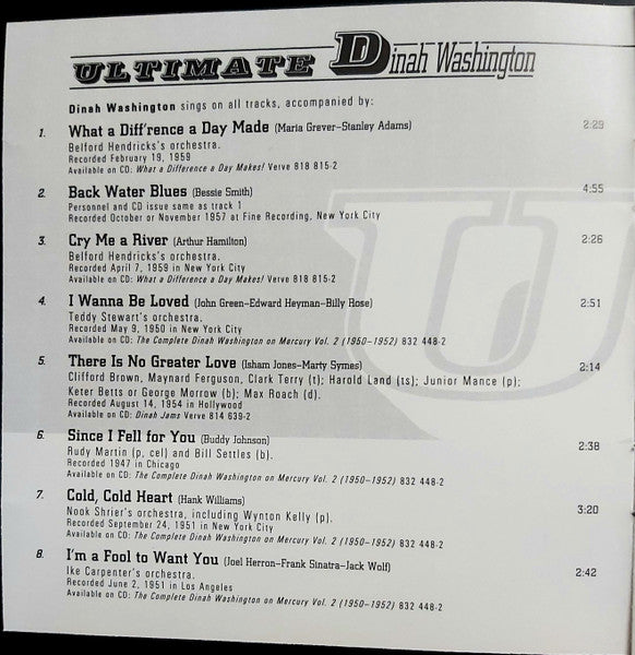 Dinah Washington Selected By Abbey Lincoln - Ultimate Dinah Washington (CD) - 1997