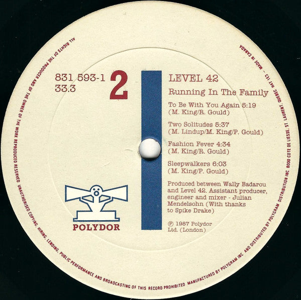 Level 42 - Running In The Family - 1987