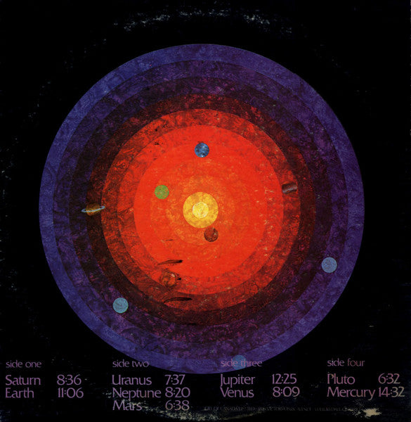 Moe Koffman - Solar Explorations - 1974