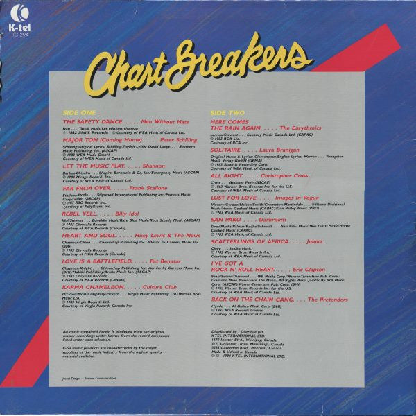 Various - Chart Breakers