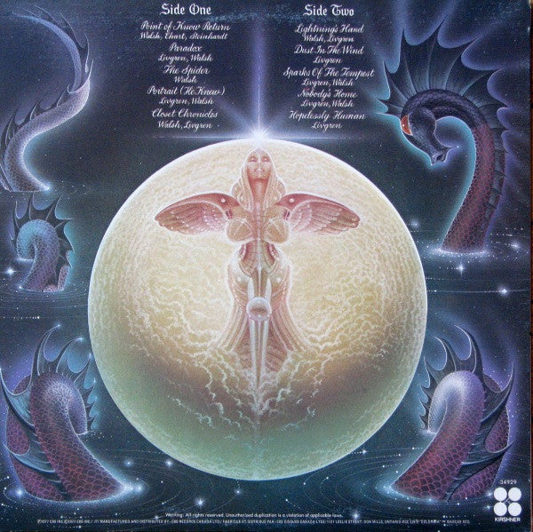 Kansas - Point Of Know Return - 1977