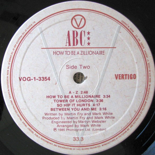 ABC - How To Be A Zillionaire! - 1985
